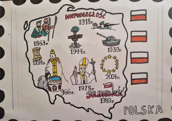 Ilustracja przedstawia pracę Katarzyny Dudzińskiej laureatki II miejsca w kategorii wiekowej powyżej 6 lat. Na ilustracji narysowane są kontury mapy Polski. Na mapie wypisane są różne ważne daty z historii Polski oraz symboliczne rysunki obrazujące poszczególne daty.